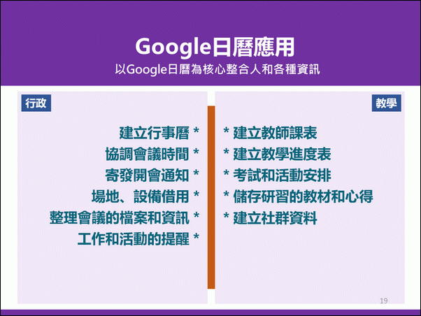 數位資源在教學與行政的應用