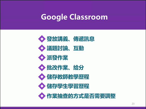 數位資源在教學與行政的應用