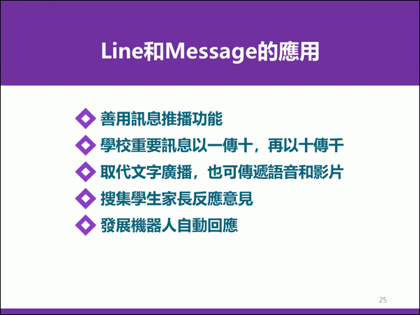 數位資源在教學與行政的應用