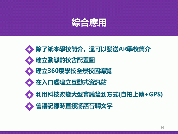 數位資源在教學與行政的應用