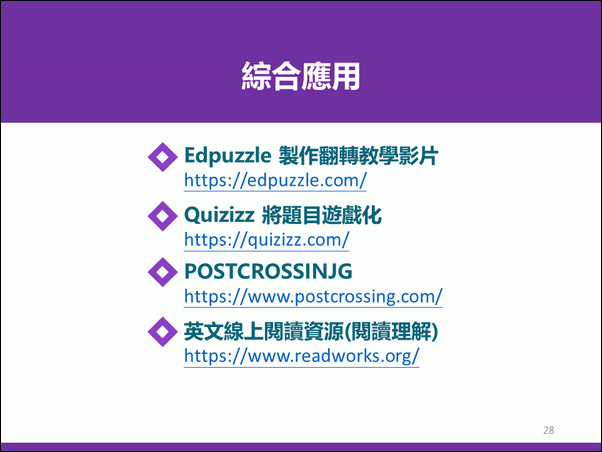 數位資源在教學與行政的應用