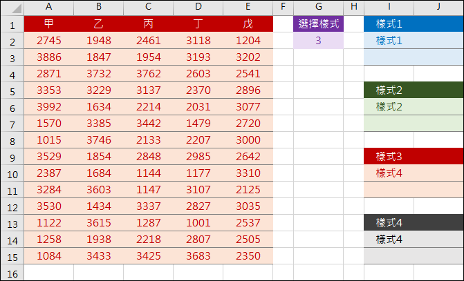 Excel-製作動態可變的格式設定