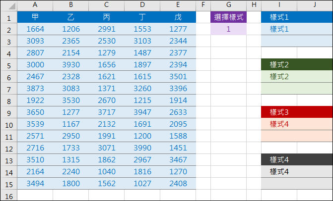 Excel-製作動態可變的格式設定