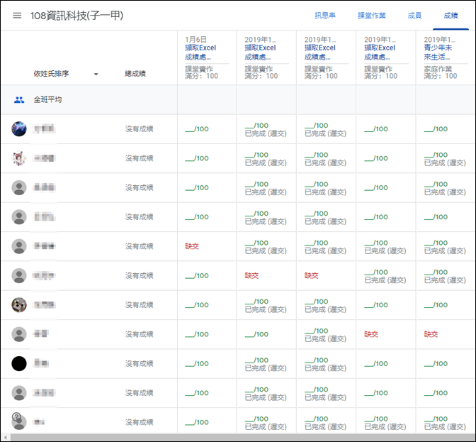 Excel-轉換Google Classroom成績表資訊至工作表中