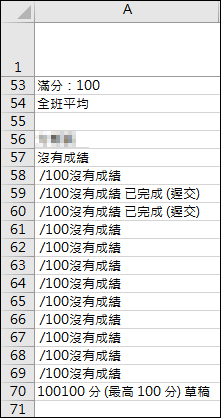 Excel-轉換Google Classroom成績表資訊至工作表中