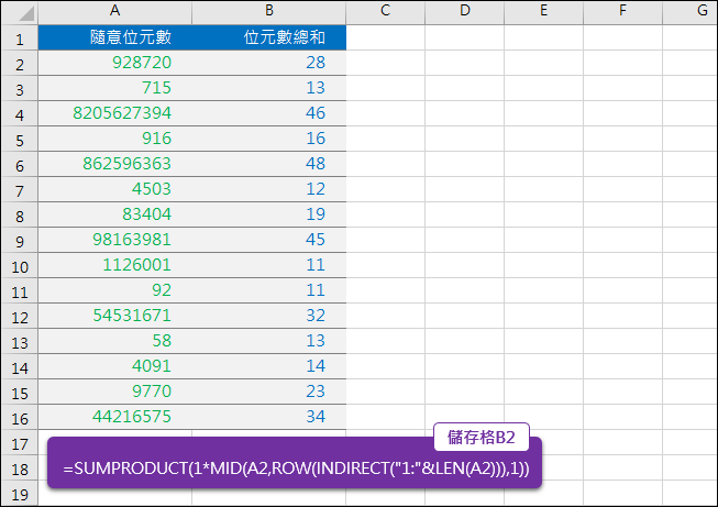 Excel-將數字的每一位元加總(SUMPRODUCT,MID,ROW,LEN,INDIRECT)