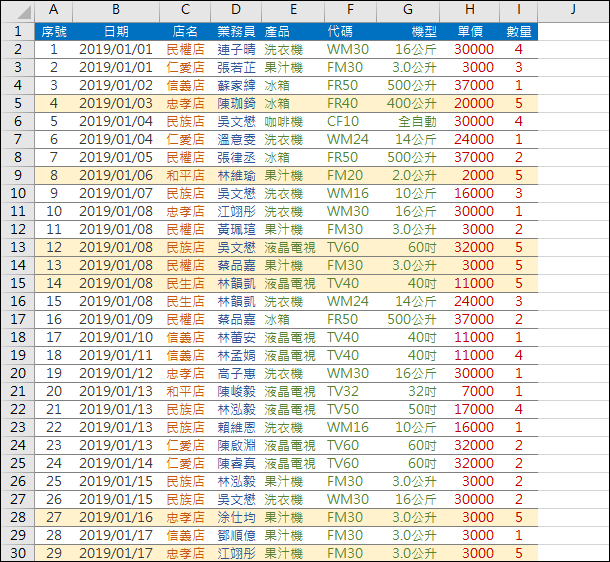 Excel-研習練習範例(排序)