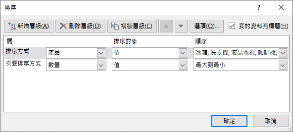 Excel-研習練習範例(排序)