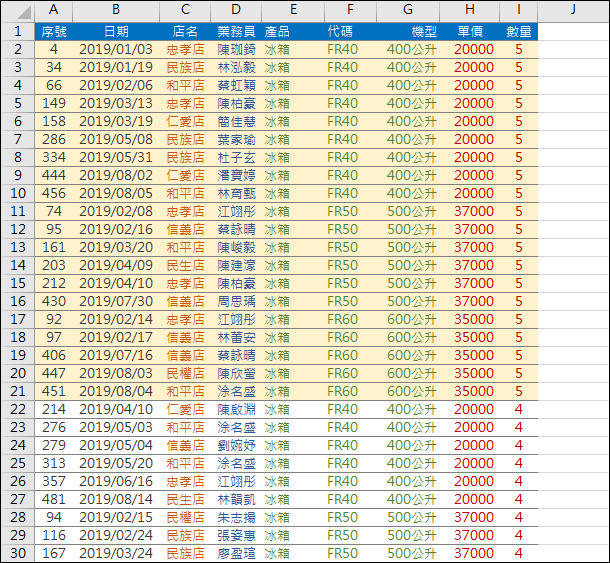 Excel-研習練習範例(排序)