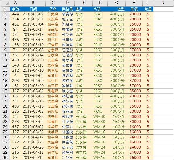 Excel-研習練習範例(排序)