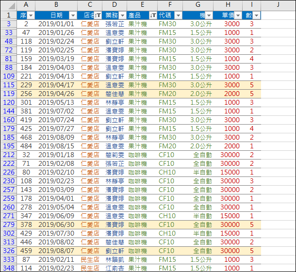 Excel-研習練習範例(篩選)