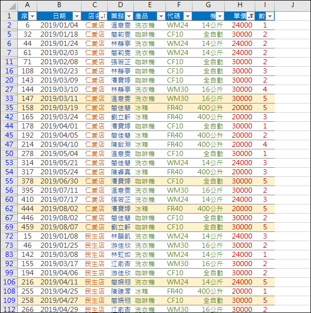 Excel-研習練習範例(篩選)