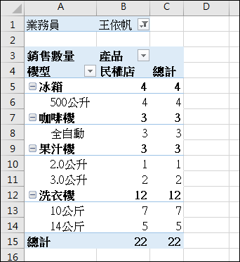 Excel-研習練習範例(樞紐分析)