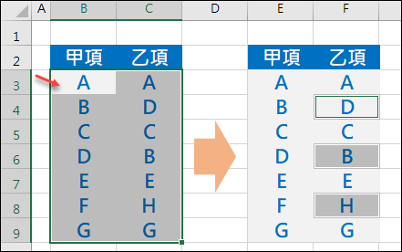 Excel-使用快速鍵找出多個欄位中不相同的項目