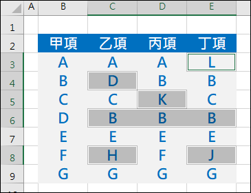 Excel-使用快速鍵找出多個欄位中不相同的項目