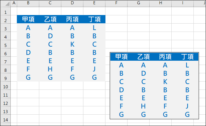 Excel-製作含有儲存格內容的物件並且在儲存格內容變動時連動