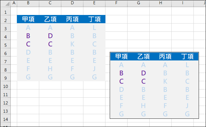 Excel-製作含有儲存格內容的物件並且在儲存格內容變動時連動