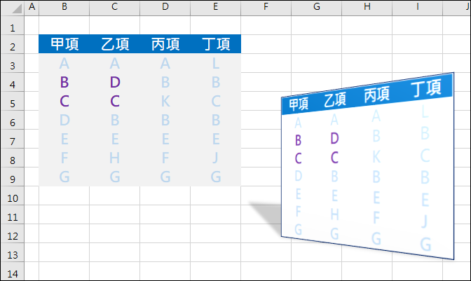 Excel-製作含有儲存格內容的物件並且在儲存格內容變動時連動