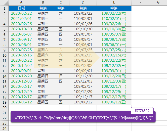 Excel-將西元年以民國年和星期N顯示(TEXT,RIGHT)