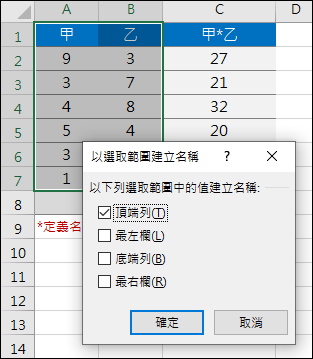 陣列公式(SUM+IF)、SUMIF、SUMIFS、SUMPRODUCT 陣列公式(SUM+IF)、SUMIF、SUMIFS、SUMPRODUCT