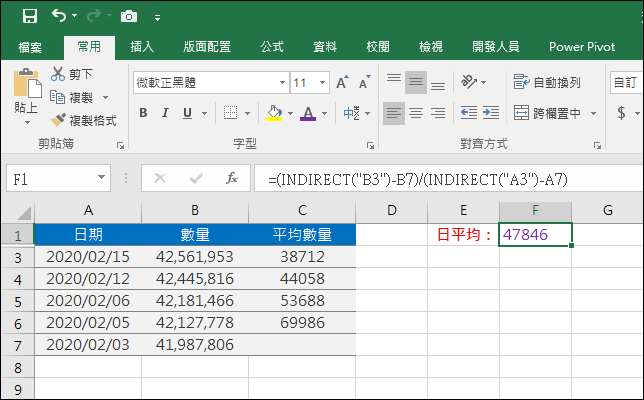 Excel-不因在第一列插入資料或是在最後一列新增資料而改變公式(INDIRECT,OFFSET,COUNT)