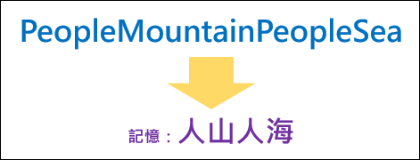 如何設定好記又好用的密碼? 如何設定好記又好用的密碼?