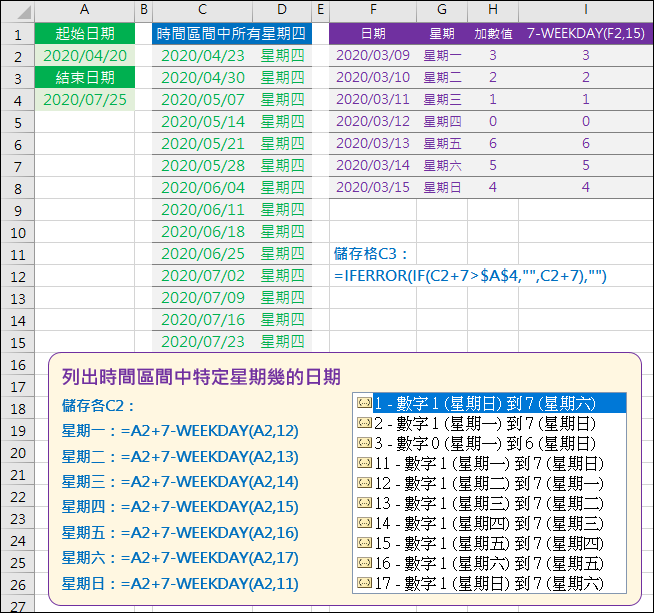 Excel-列出時間區間中特定星期幾的日期(WEEKDAY)