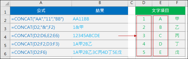 Excel-2019版新增函數介紹(CONCAT,TEXTJOIN,IFS,MAXIFS,MIXIFS,SWITCH)