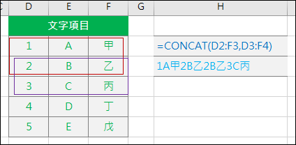 Excel-2019版新增函數介紹(CONCAT,TEXTJOIN,IFS,MAXIFS,MIXIFS,SWITCH)