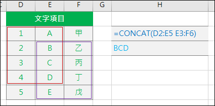 Excel-2019版新增函數介紹(CONCAT,TEXTJOIN,IFS,MAXIFS,MIXIFS,SWITCH)