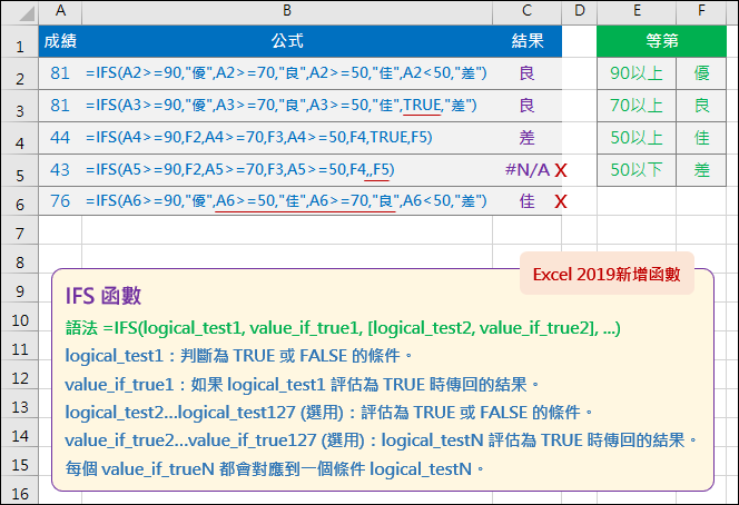 Excel-2019版新增函數介紹(CONCAT,TEXTJOIN,IFS,MAXIFS,MIXIFS,SWITCH)