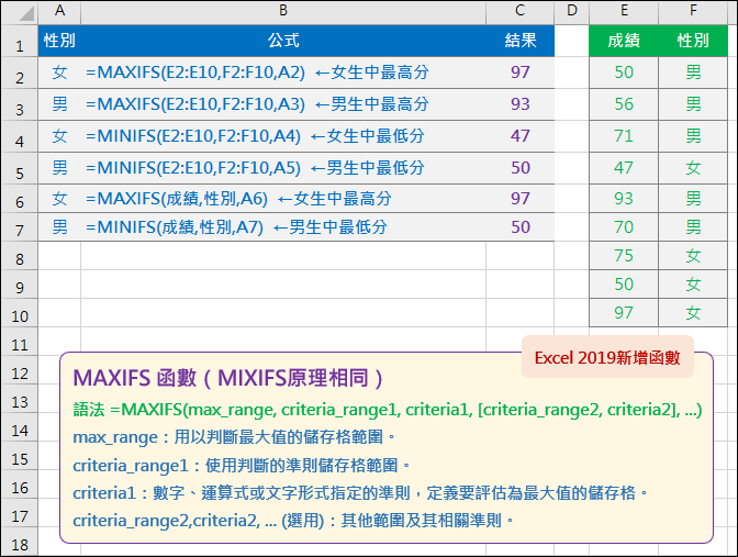 Excel-2019版新增函數介紹(CONCAT,TEXTJOIN,IFS,MAXIFS,MIXIFS,SWITCH)