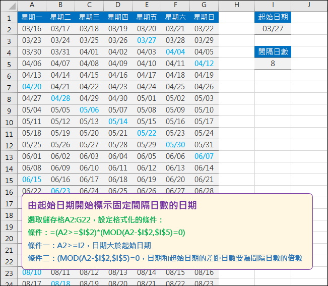 Excel-由起始日期開始標示固定間隔日數的日期(MOD)