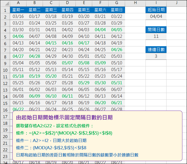 Excel-由起始日期開始標示固定間隔日數的日期(MOD)