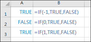 Excel-判斷數值是否可被1～10同時整除(找尋超級整除日)(MOD,ROW)