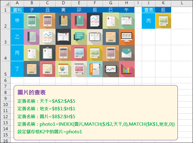 Excel-圖的查表(INDEX,OFFSET,MATCH)