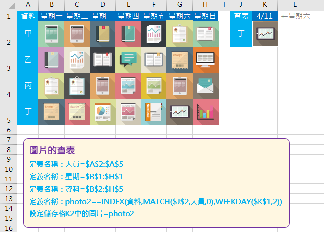 Excel-圖的查表(INDEX,OFFSET,MATCH)