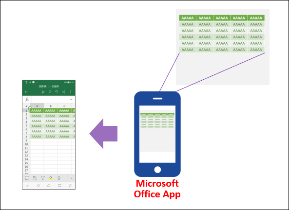 利用微軟Office App轉換拍攝相片和手機圖片中的文字與表格