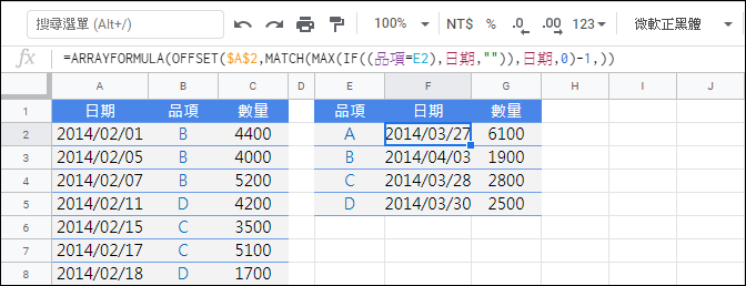 Google試算表-利用陣列公式找出各品項資料中日期最大對應的數值(ARRAYFORMULA)