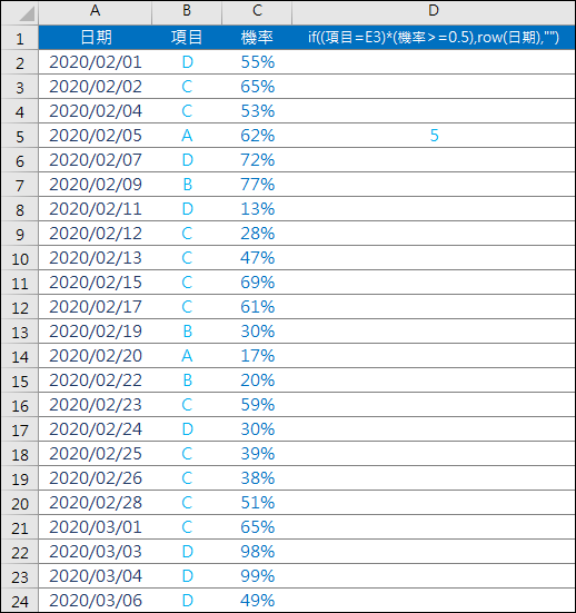 Excel-找出各個項目裡機率大於某個數值的最大日期(OFFSET,ROW)