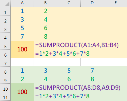 Excel-運用SUMPRODUCT函數計算個數和總和