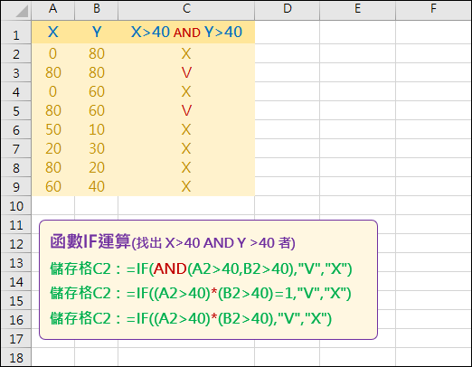 Excel-邏輯AND運算與「＊」運算子