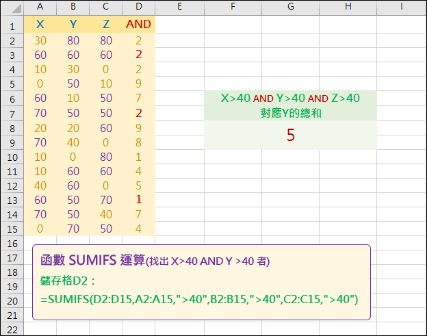 Excel-邏輯AND運算與「*」運算子 Excel-邏輯AND運算與「*」運算子