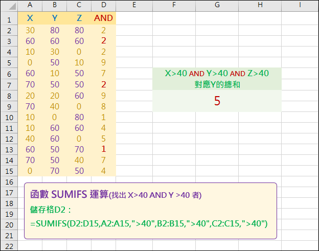 Excel-邏輯AND運算與「＊」運算子