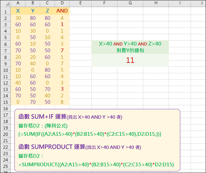 Excel-邏輯AND運算與「*」運算子 Excel-邏輯AND運算與「*」運算子