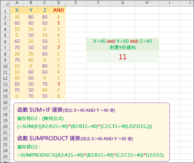 Excel-邏輯AND運算與「＊」運算子