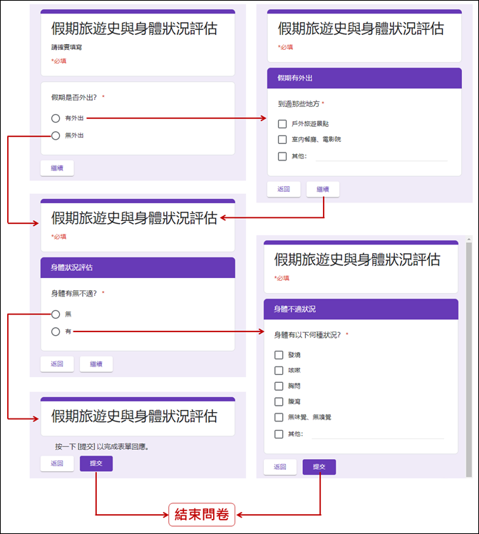 Google表單-設計依據填答不同答案進行後續不同問題