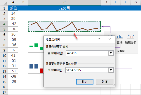 Excel裡的走勢圖和Google試算表的迷你圖表(SPARKLINE)