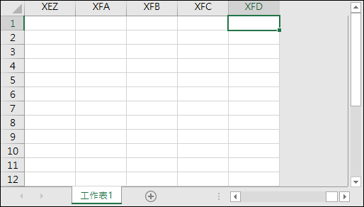 Excel-依字母順序轉換26進制數值(INDIRECT,COLUMN)