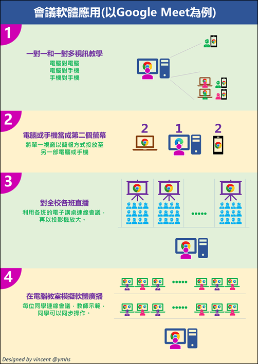DESIGNCAP-線上平面設計好工具(支援中文、大尺寸圖片輸出) DESIGNCAP-線上平面設計好工具(支援中文、大尺寸圖片輸出)